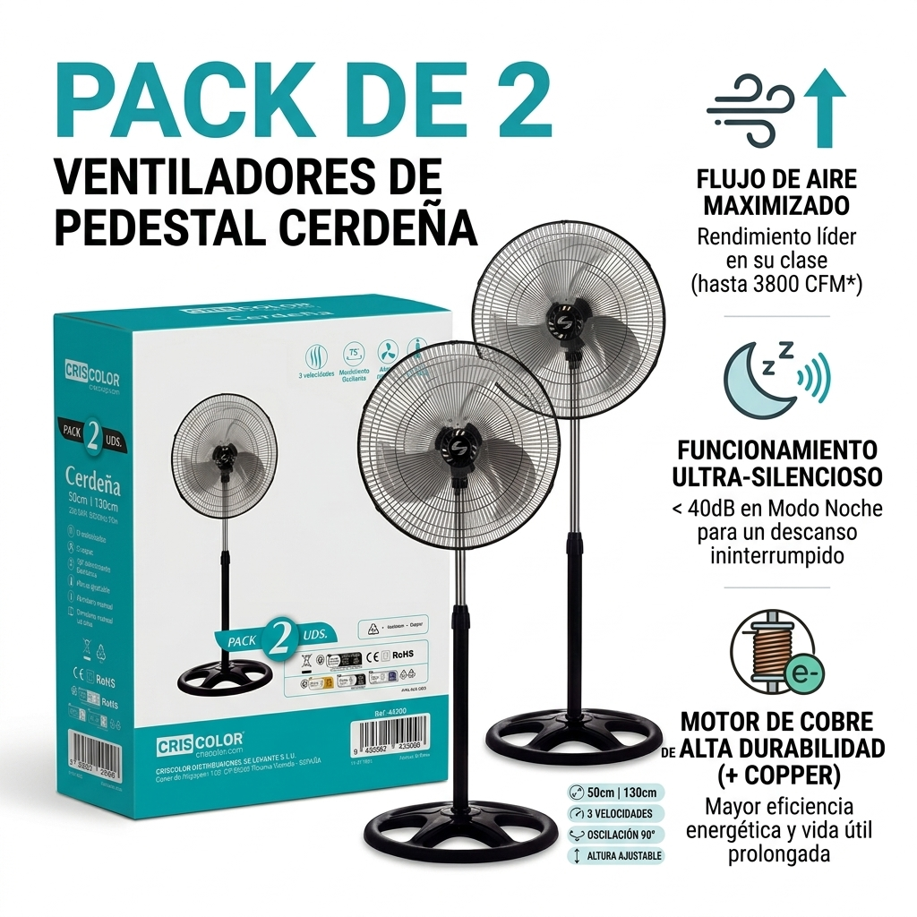Pack 2 Ventiladores Cerdeña 80W Pro | Alta Potencia y Rendimiento | Pack Doble (2 Unidades) (Copia)